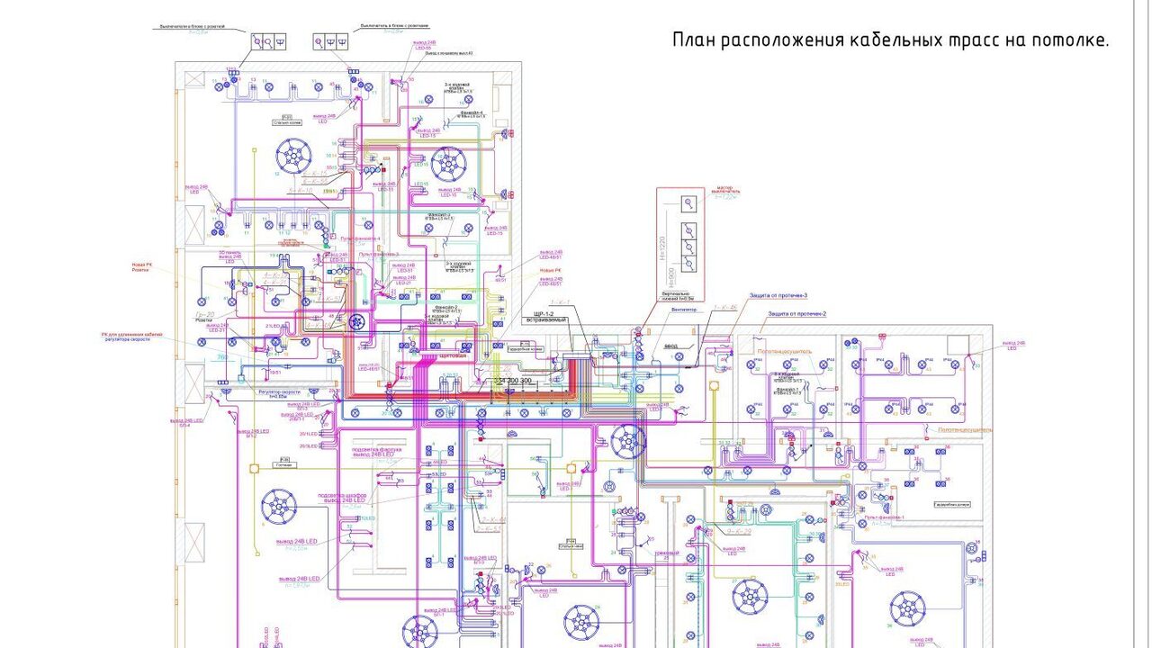 Фрагмент реального проекта ЭОМ с планом кабельных трасс